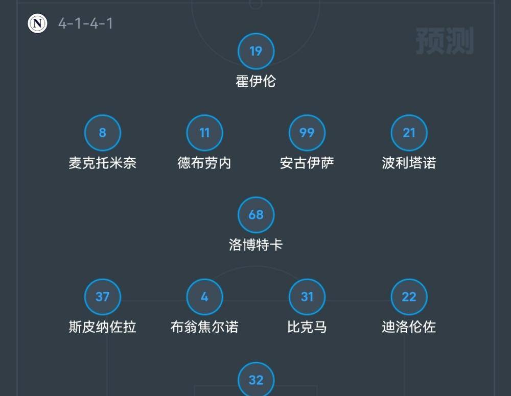  赛前速览：澳网次回合曼城对阵AC米兰，三大看点值得期待
